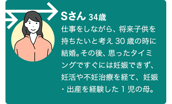 代で知っていたい と思うこと 東京都福祉保健局